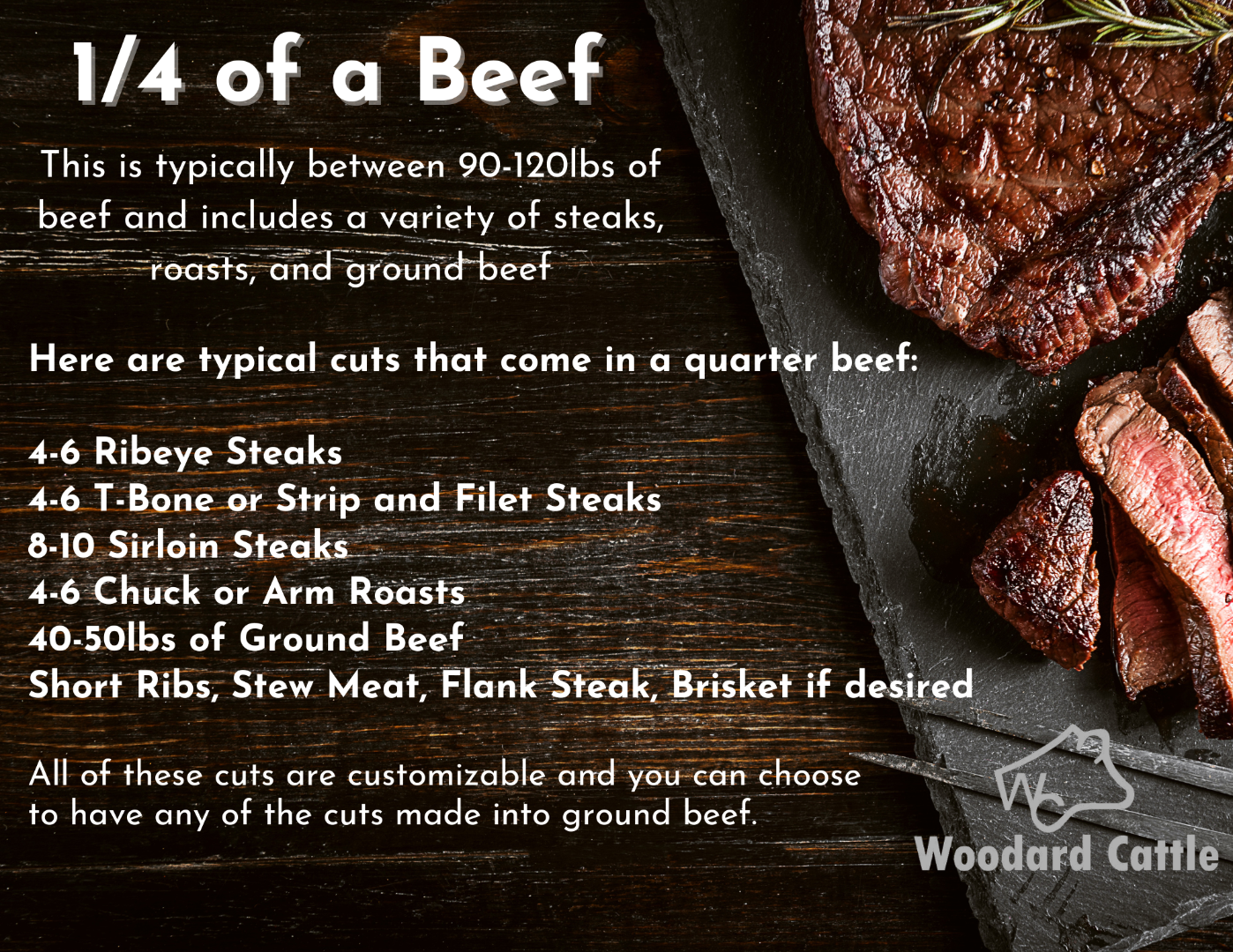 Woodard Cattle Company 1/4 of a Beef